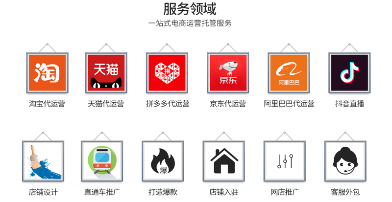 电子商务师证书：值得拥有？